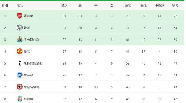 漂亮邻居疯狂做爰3